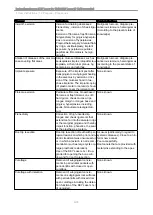 Preview for 8 page of KaVo KEY Laser 3+ 1343 Instructions For Use Manual