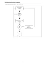 Preview for 165 page of KaVo KEY Laser III 1243 Technician'S Instructions