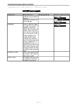 Preview for 178 page of KaVo KEY Laser III 1243 Technician'S Instructions