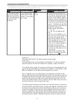 Preview for 45 page of KaVo LUX 1410 C Instructions For Use Manual