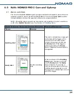 Предварительный просмотр 29 страницы KaVo NOMAD PRO 2 Operator'S Manual