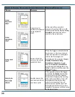 Предварительный просмотр 30 страницы KaVo NOMAD PRO 2 Operator'S Manual