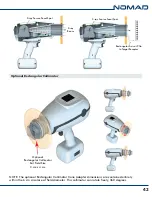 Предварительный просмотр 43 страницы KaVo NOMAD PRO 2 Operator'S Manual