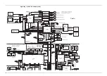 Preview for 44 page of KaVo ORTHOPANTOMOGRAPH OP 3D Pro Service Manual