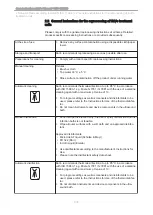 Preview for 6 page of KaVo Primus 1058 S Care Instructions