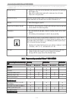 Preview for 7 page of KaVo Primus 1058 S Care Instructions