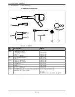 Предварительный просмотр 12 страницы KaVo PROPHYflex 4 Instructions For Use Manual