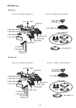 Preview for 107 page of KaVo PROTAR evo Document