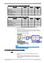 Предварительный просмотр 45 страницы KaVo ProXam 3DQ Instructions For Use Manual