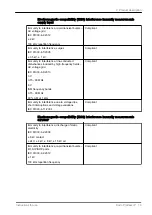 Preview for 17 page of KaVo ProXam iP Instructions For Use Manual