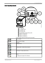 Preview for 21 page of KaVo ProXam iP Instructions For Use Manual