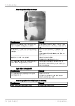 Preview for 60 page of KaVo ProXam iP Instructions For Use Manual