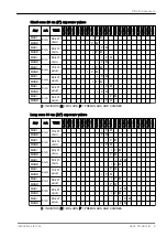 Preview for 13 page of KaVo ProXam iS Instructions For Use Manual