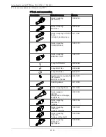 Предварительный просмотр 32 страницы KaVo QUATTROcare PLUS 2124 A Instructions For Use Manual