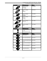 Предварительный просмотр 33 страницы KaVo QUATTROcare PLUS 2124 A Instructions For Use Manual