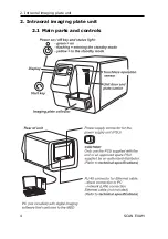 Предварительный просмотр 12 страницы KaVo SCAN EXAM User Manual