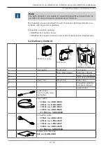 Preview for 13 page of KaVo SMARTair
Evo FLEXspace Instructions For Use Manual