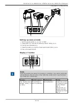 Preview for 33 page of KaVo SMARTair
Evo FLEXspace Instructions For Use Manual