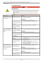 Preview for 42 page of KaVo SMARTair
Evo FLEXspace Instructions For Use Manual