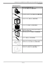 Preview for 43 page of KaVo SMARTair
Evo FLEXspace Instructions For Use Manual