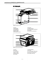 Preview for 14 page of KaVo SMARTair plus Instructions For Use Manual