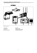 Preview for 15 page of KaVo SMARTair plus Instructions For Use Manual