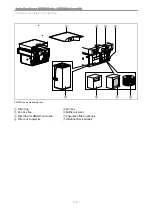 Preview for 16 page of KaVo SMARTair plus Instructions For Use Manual