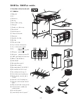 Preview for 19 page of KaVo SMARTair Operating Instructions Manual