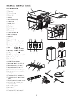 Preview for 20 page of KaVo SMARTair Operating Instructions Manual