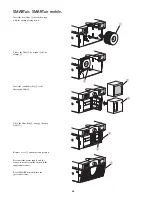 Preview for 28 page of KaVo SMARTair Operating Instructions Manual