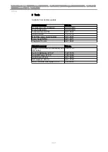 Preview for 21 page of KaVo SMARTtorque LUX S619 L Instructions For Use Manual