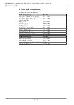 Preview for 24 page of KaVo SURGmatic S201 C Instructions For Use Manual