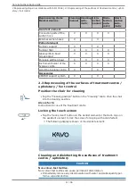 Preview for 11 page of KaVo uniQa Care Instructions