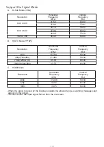 Предварительный просмотр 9 страницы KAWA LCT37AD Service Manual