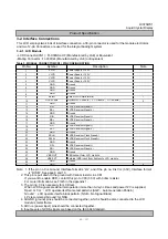 Предварительный просмотр 84 страницы KAWA LCT37AD Service Manual