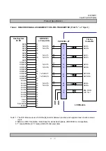 Предварительный просмотр 85 страницы KAWA LCT37AD Service Manual