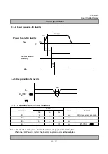 Предварительный просмотр 92 страницы KAWA LCT37AD Service Manual