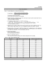 Предварительный просмотр 94 страницы KAWA LCT37AD Service Manual