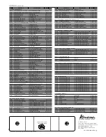 Предварительный просмотр 8 страницы Kawada M300RSW Limited 2 Instruction Manual