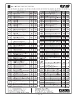 Preview for 22 page of Kawada SV-10 ALCYON II Operating Manual