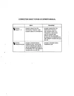 Preview for 5 page of Kawai 4 Channel 8 Input Mixer MX-4S Product Manual