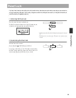 Preview for 29 page of Kawai ANYTIME X2 Owner'S Manual