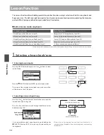 Preview for 32 page of Kawai ANYTIME X2 Owner'S Manual