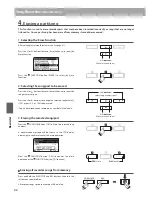 Предварительный просмотр 42 страницы Kawai ANYTIME X2 Owner'S Manual