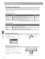 Предварительный просмотр 50 страницы Kawai ANYTIME X2 Owner'S Manual