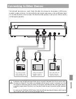 Preview for 109 page of Kawai ANYTIME X2 Owner'S Manual