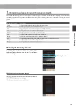 Предварительный просмотр 19 страницы Kawai ANYTIMEX3 Owner'S Manual