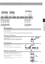 Preview for 13 page of Kawai CA-17 R Owner'S Manual