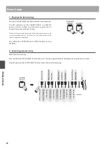 Предварительный просмотр 22 страницы Kawai CA-17 R Owner'S Manual