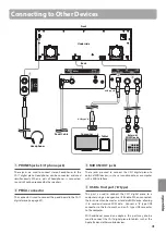 Preview for 41 page of Kawai CA-17 R Owner'S Manual